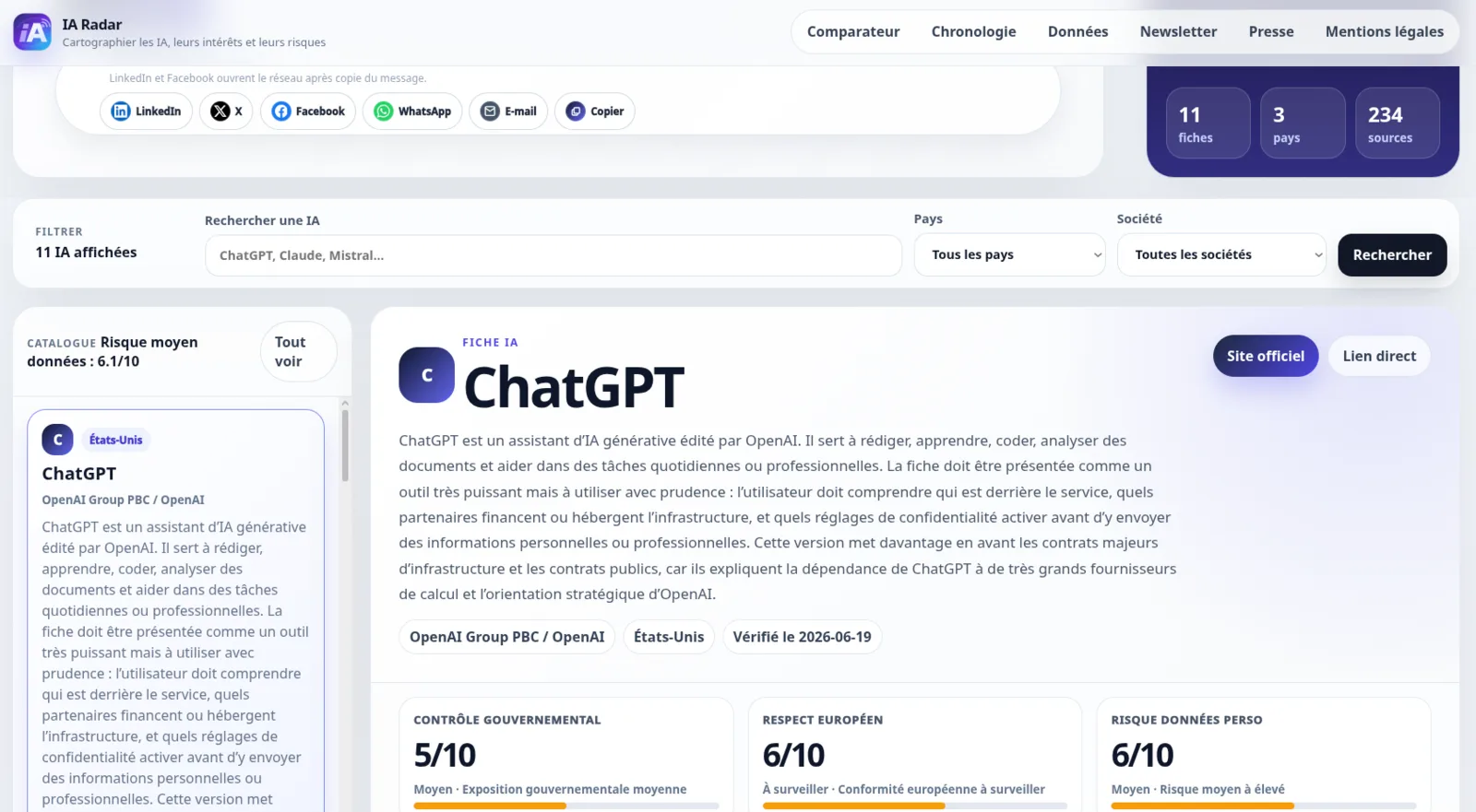 Comparateur IA Radar affichant une fiche détaillée de ChatGPT et ses indicateurs de risque